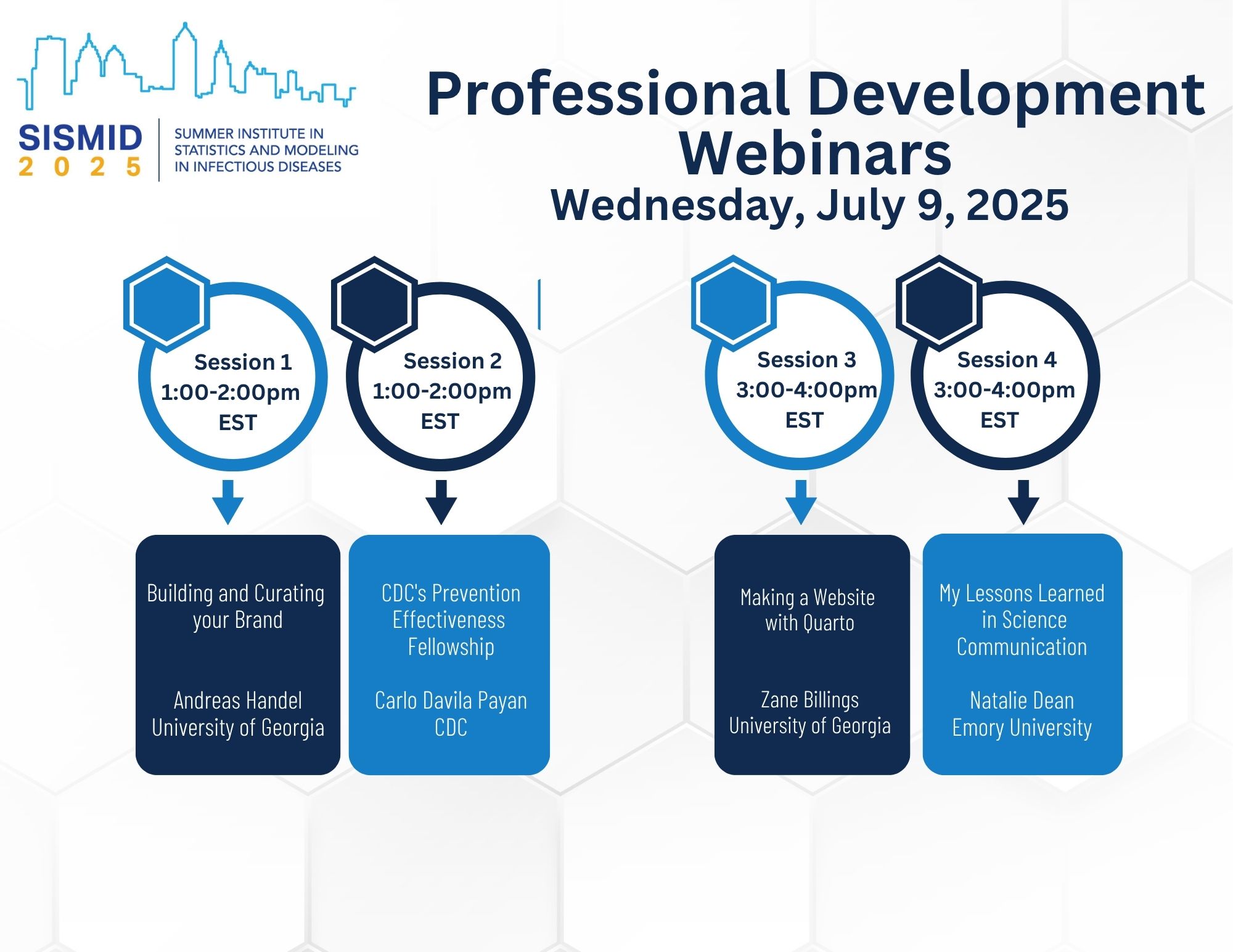 SISMID 2025 Online Professional Development